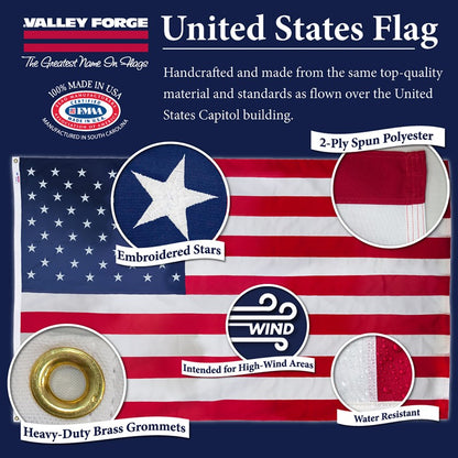 KORALEX II American Flag